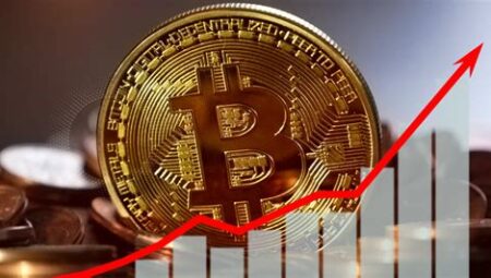 Bitcoin Fiyatları ve Güncel Durum